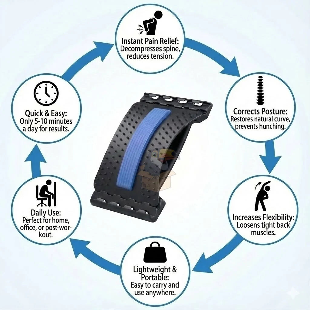 SpineBoard™ Orthopedic Back Stretcher